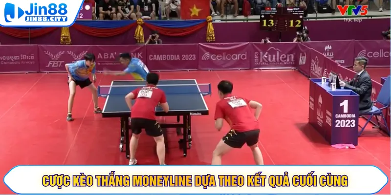 Cược kèo thắng moneyline dựa theo kết quả cuối cùng